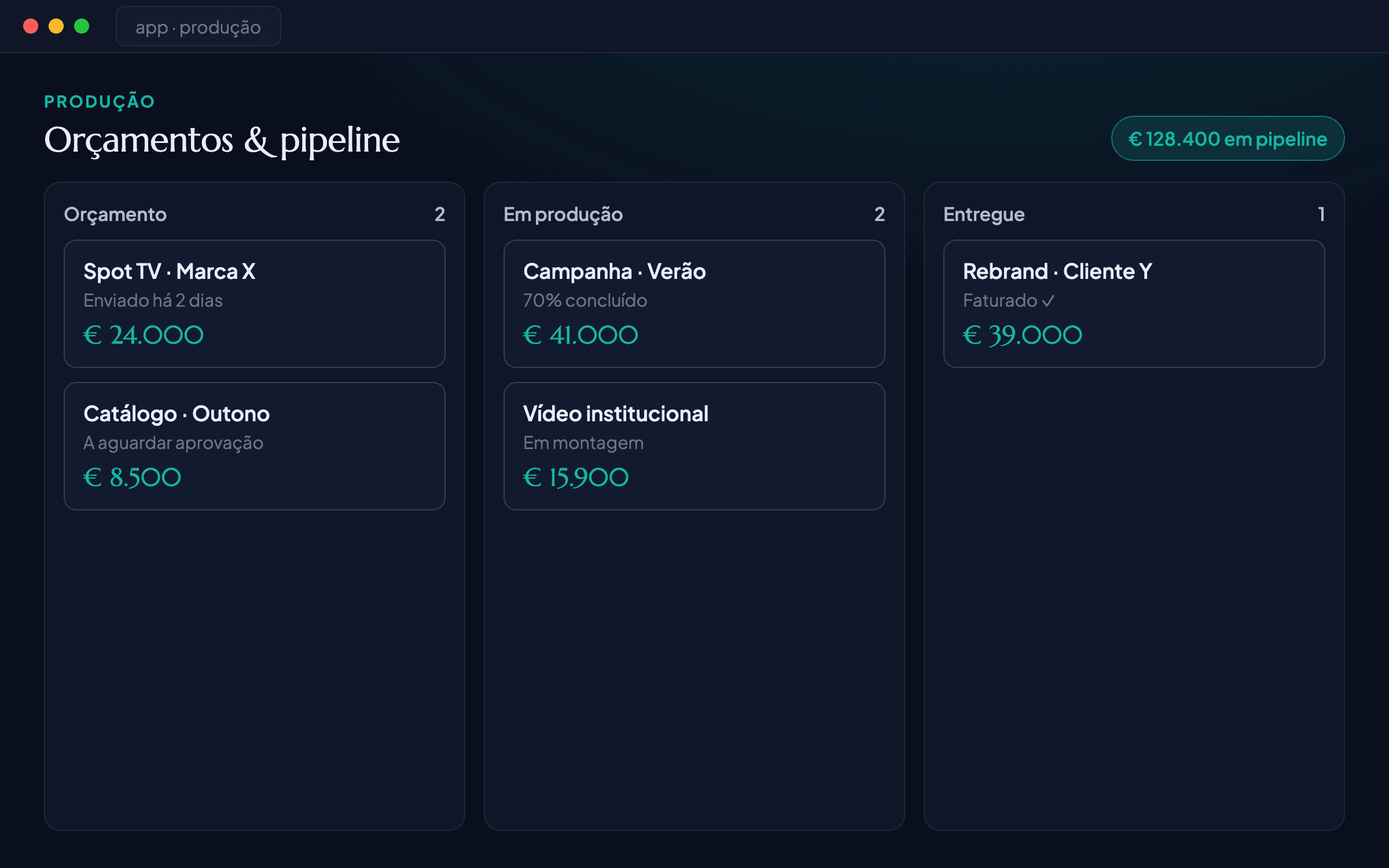 Print do sistema: Controlo de orçamentos e pipeline