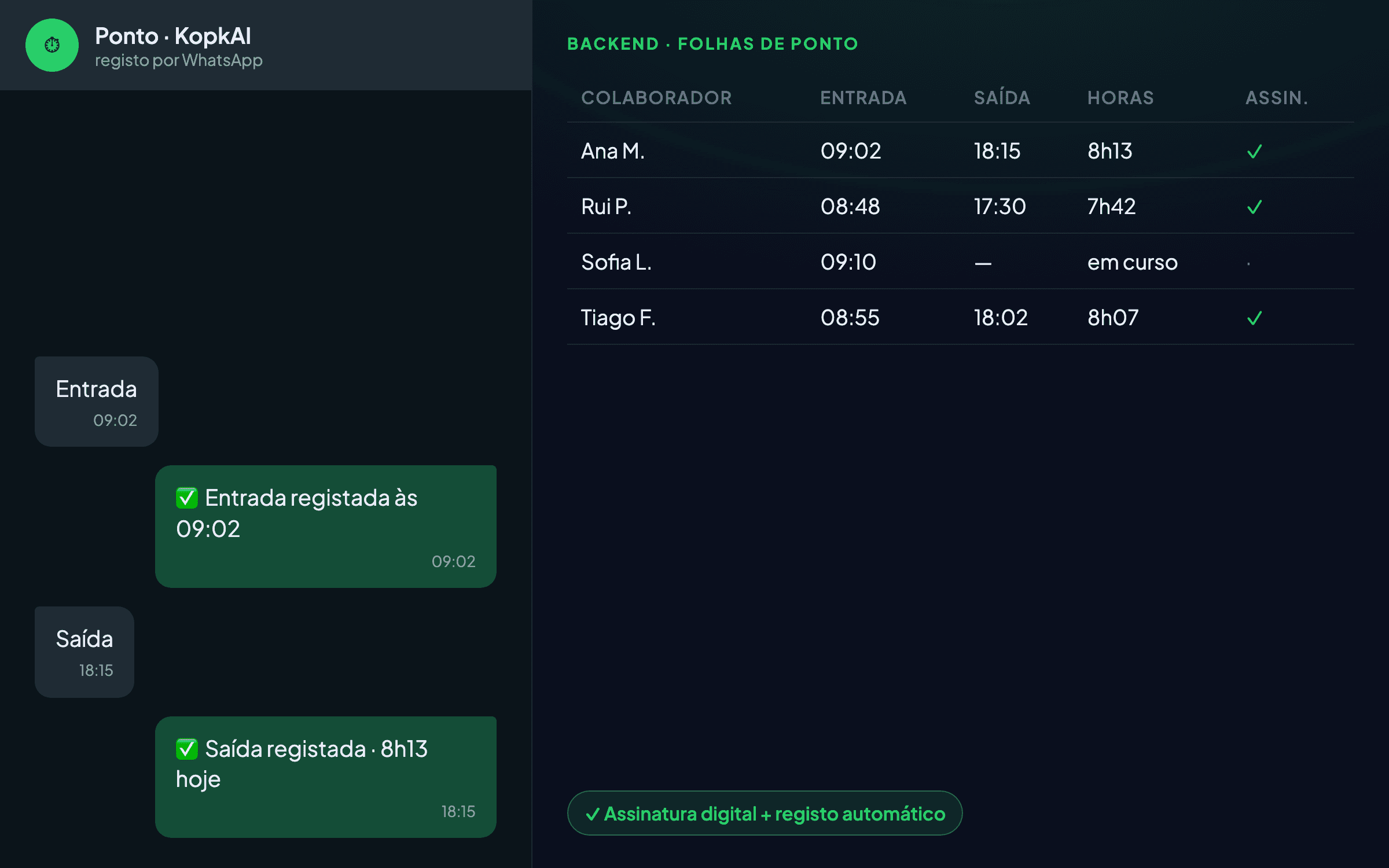 Print do sistema: Folhas de ponto pelo WhatsApp